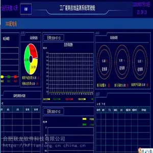 智慧园区监控管理平台组态软件_运维软件