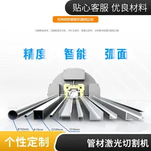 �����̼��� ������Բ���и�� ����Բ�ιܼ����и��