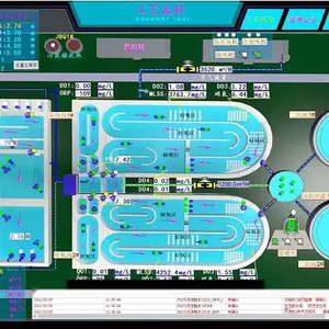 智辅控建筑设备自控(图)-水泵控制设备维护-十堰水泵控制