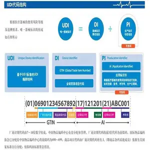 UDI����ɨ����������ɨ��ǹ ��ά��ɨ���� �ֳ�ʽ