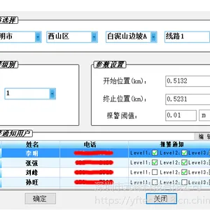 9907B �ֲ�ʽ���¼��ϵͳ �й�ceyear˼�� 9907B