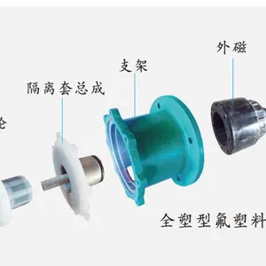 CQF/CQB耐腐蚀无泄漏磁力泵