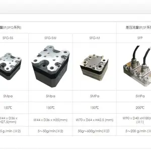 �ձ�suntool�ֳ�ʽ��ǹ�������ϵͳARV��������ǹģ�鶥����