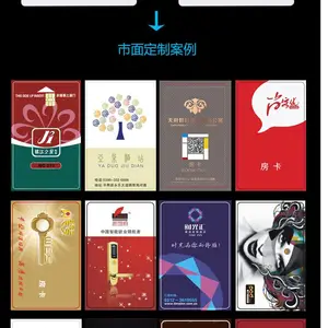 酒店房卡定制指南：从感应卡到磁卡的选择与采购封面图