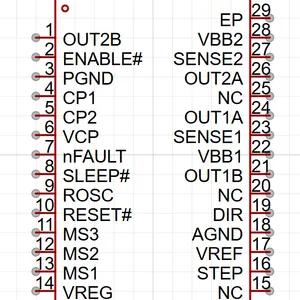 TMI8721-Q1汽车类单通道智能栅极驱动器