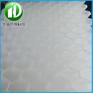 ������ɰ�÷���б������ �����ع����� ����Ч�ʿ�