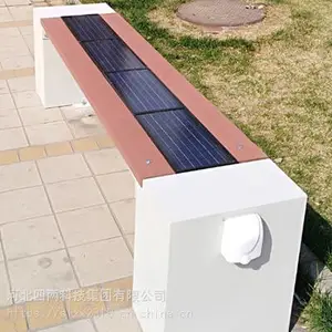 �����Ƽ� ���ܹ�԰�������״��Ӧ AIԤ������ ̫���ܳ������