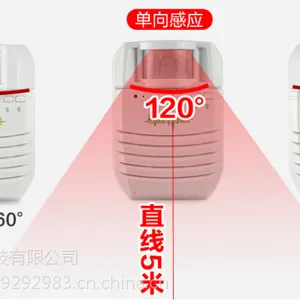 �����Ӧ������ʾ�� ����������Ӧ������ʾ��