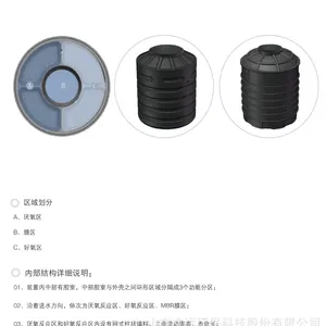 1.0ע��һ�廯˫��©��ʽ�����+1����һ�廯��������ˮ����ϵͳ