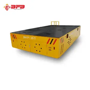 ����PLC���BWP-15T�����޹���˵綯ƽ�峵����ʵ���Զ�����
