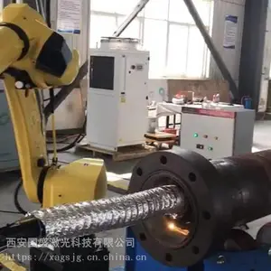 ����������ղ��������໥��ϵ