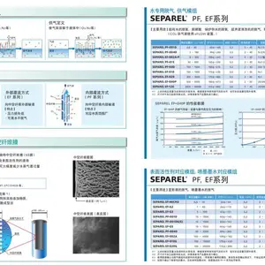 �ձ�yokohamarika������� �п���άĤ����ģ��PF-001D /��ѧƷ���ܼ�������