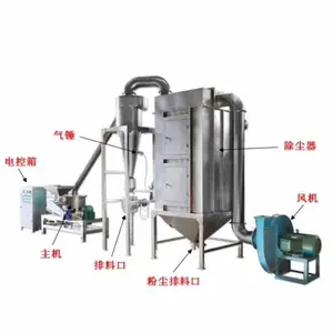 ***二手粉碎机