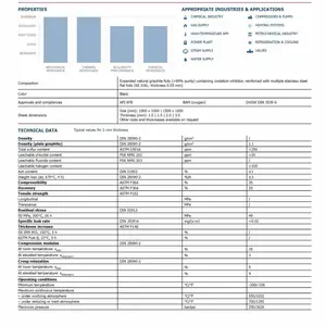 DONIT特力GRAFILIT MultiForce多层不锈钢石墨复合板高温或腐蚀性介质密封用
