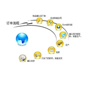�������� �����ƶ�ʽ��˹��ű�վZWY-27/55-G