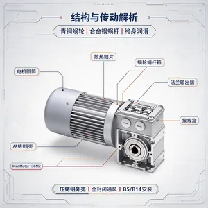 �����Mini Motor AM 130M2���ּ��ٵ�� 130W IP65 �Զ���������