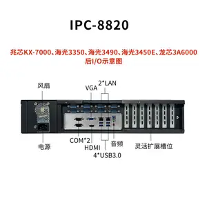 GITSTAR���� ������о7000 ����2U���ػ� IPC-8820 ���� Linux ���ػ�