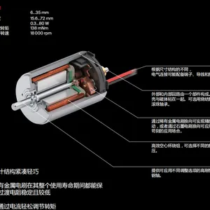 MAXON���DCX 6 M 0.3/0.56 W,?0.3 mNm,?17300 rpmֱ�����ԭ����Ӧ