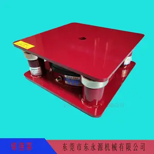 �ƴ�����������ȫ�Զ������������������Ҷ���Դ