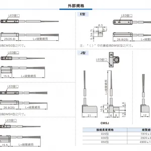 �ǵ¿ͻ������Կ���CMSG-020 (2���ߣ����� ���߽ӽ����� ������