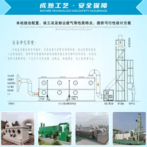 ��ˮ���������˳س����� ����岣���ֲ���ֲ��ʶ�����徻����
