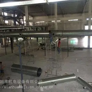 �����ͷ硢�ŷ硢���̡������������̡����̾������̡��̴ѹܵ���װ