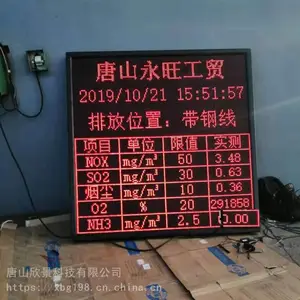 ������������������Ϣ��⻯�������ӿ��嶨��