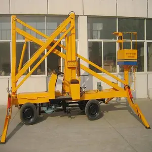 ���ͻ�����ʽ�������߿���ҵ�����豸��������ʽ����ƽ̨