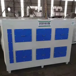 ʳƷ�ӹ���ҵ���������豸ѡ�� ����̿�����䳧��