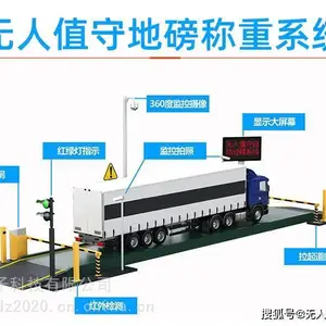 无人值守称重系统 自动过磅