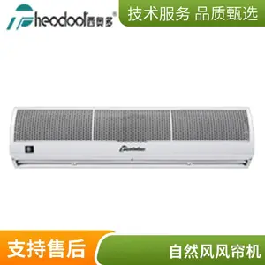 ��ҵ������Ļ�� ����ſڲവ��Ȼ�����Ļ ��ȫ���� ���¶�