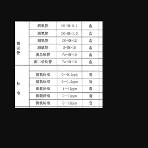 测试管/测氧管 型号:CL233-DO-HX-1.0库号:M12847