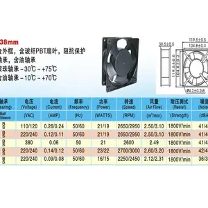 ��ҵɢ�ȷ��ȳ��ҳ������豸���˫����AC�������