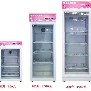 �Ʋ����ϼ��ȹ���ʽ270Lѧ��ţ�̱��¹�з���ͱ��¼��ȹ�ţ�̼�����