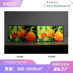 18.5��|���������ʾ��|��ҵ����|����Һ����|�����������ɼ�|1920*1080|1500����