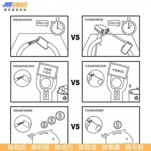 �ݹ�JG02�ɱ���ϴ�������������ֱ���ͷ��ͷ��ǹ ���ۿ������