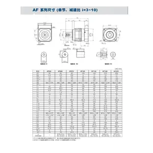 ��Ӧ������ٻ�̨��Apex���Ǽ��ٻ�AF/AFRϵ�д�Ť�ظ߸��ؼ��ٻ�