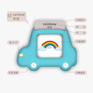 ѧ���ѿ�Ƭ��� ����ʶ��ѧϰ�� ���װ� ��̿�Ƭ��