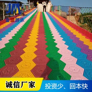 �߲ʻ��������豸���淽ʽ