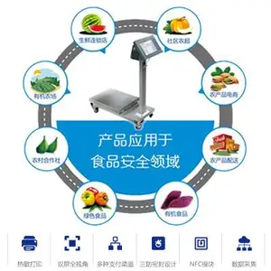 智慧批发市场结算一体机/批发市场溯源秤/实力厂家