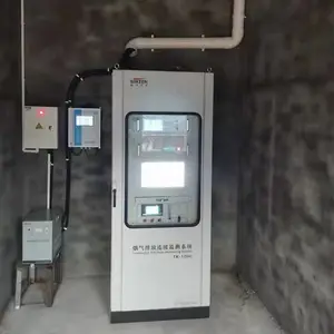 SINZEN��¯�������߼��ϵͳ3C��֤������ȫ