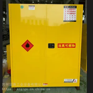 ���ݹ�ҵ����� ��ѧƷ������ ʵ�幤����Ӫ����ϸ��