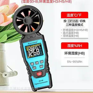 风速仪,便携式风量测量仪,风速仪联系139,9191,2285