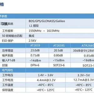 杭州中科微AT2660S L1波段的低噪声线性放大器 (LNA)