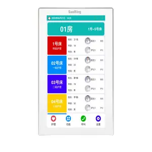 ����SanRing���������Խ�ϵͳIP���绤���Խ������ſڻ�HIN-16E