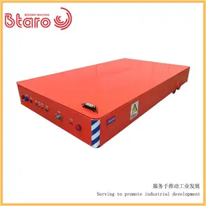 ������ȫ�綯���̰��˳��������������豸�޹������豸