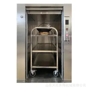 ���˻����ʽ���״���ʽ����������Һѹʽ����ƽ̨