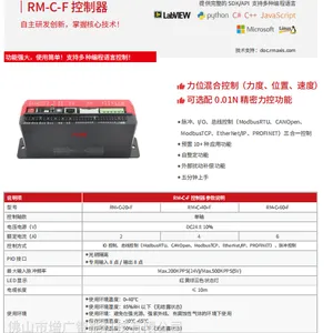 ����RM-WRPLA-11-HF��ƽ̨���ŷ������Ƹ˾��ܵ綯��̨