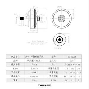 ������/CHIOPT 360�����ϵͳ 2/3