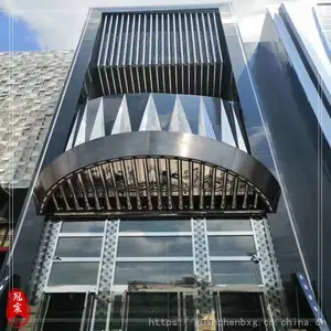 ���ʾƵ�����뻧���Ŷ��� �����Զ���Ӧƽ���� ����ֲ����ػ���